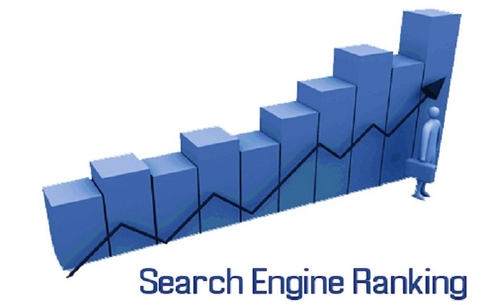 The 6 Most Important Search Engine Ranking Factors of 2018